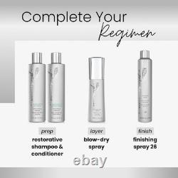 Humidity-Resistant Hair Spray for Frizz-Free Results