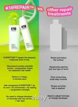 K18 Pro Molecular Repair Hair Mist 10 oz + Molecular Repair Hair Mask 5 oz Kit K18 Pro Molecular Repair Hair Mist 10 oz + Molecular Repair Hair Mask 5 oz Kit