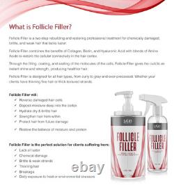 Lasio Follicle Filler Kit